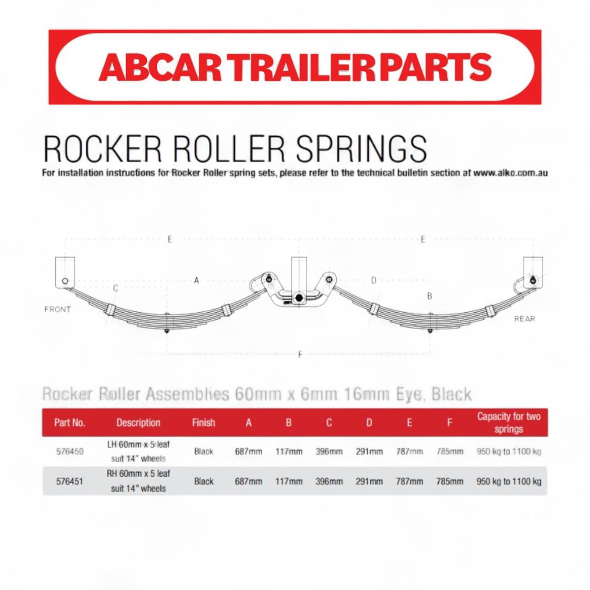 Picture of Tandem Rocker Rolla Set - 2 Tonne Loadsharing
Includes - springs and all fittings for mounting
